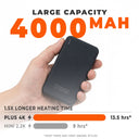 Mobile Warming Technology Battery 7.4v Powersheer™ XL Plus Battery Battery and Cable Heated Clothing
